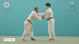GIF de Arremesso De Ombro