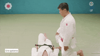 GIF de Estrangulamento Pelas Costas